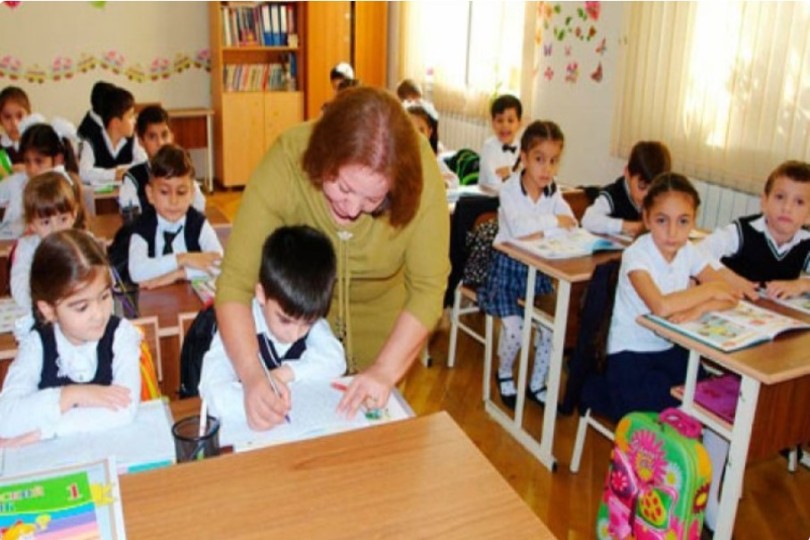 İbtidai sinif müəlliminin təhsildə rolu